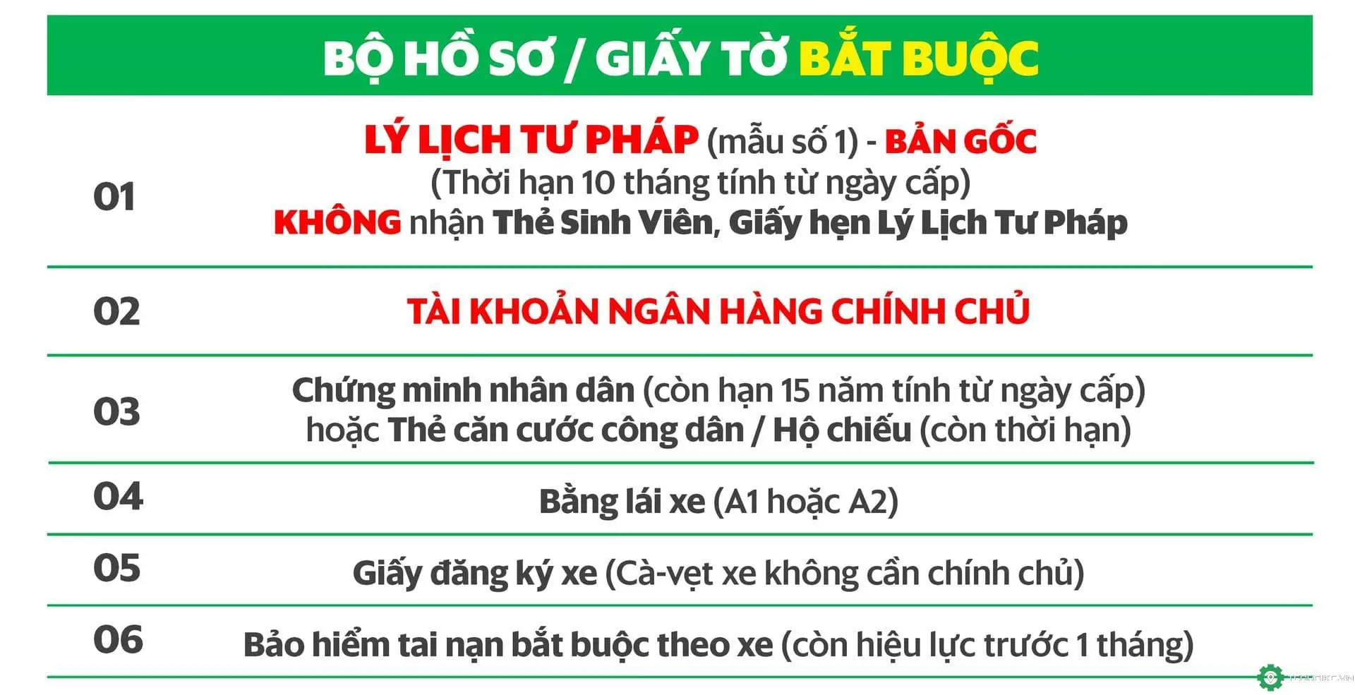 Những giấy tờ cần chuẩn bị khi đăng ký chạy Grab xe máy 