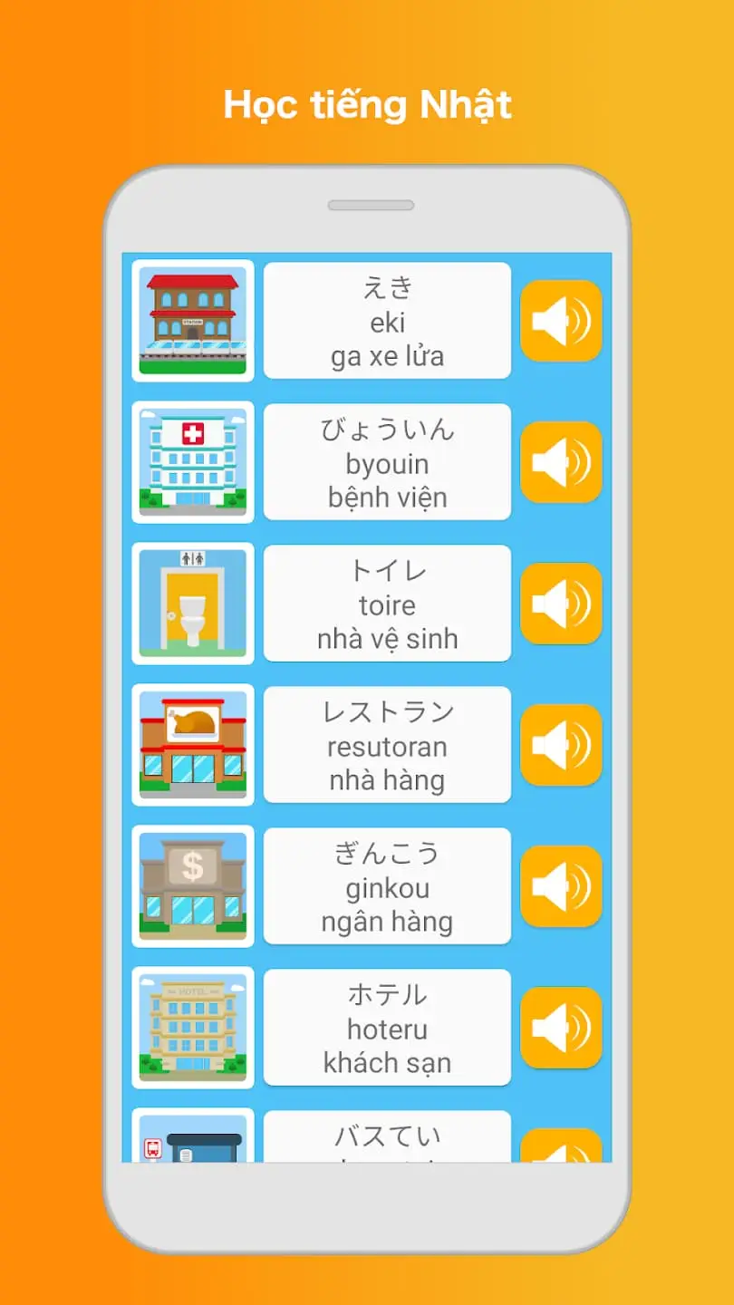 Những tính năng chính của Học tiếng Nhật
