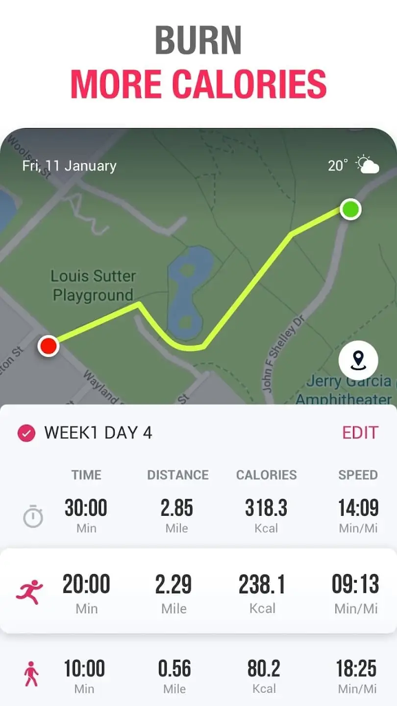 Ưu điểm của ứng dụng Running App 