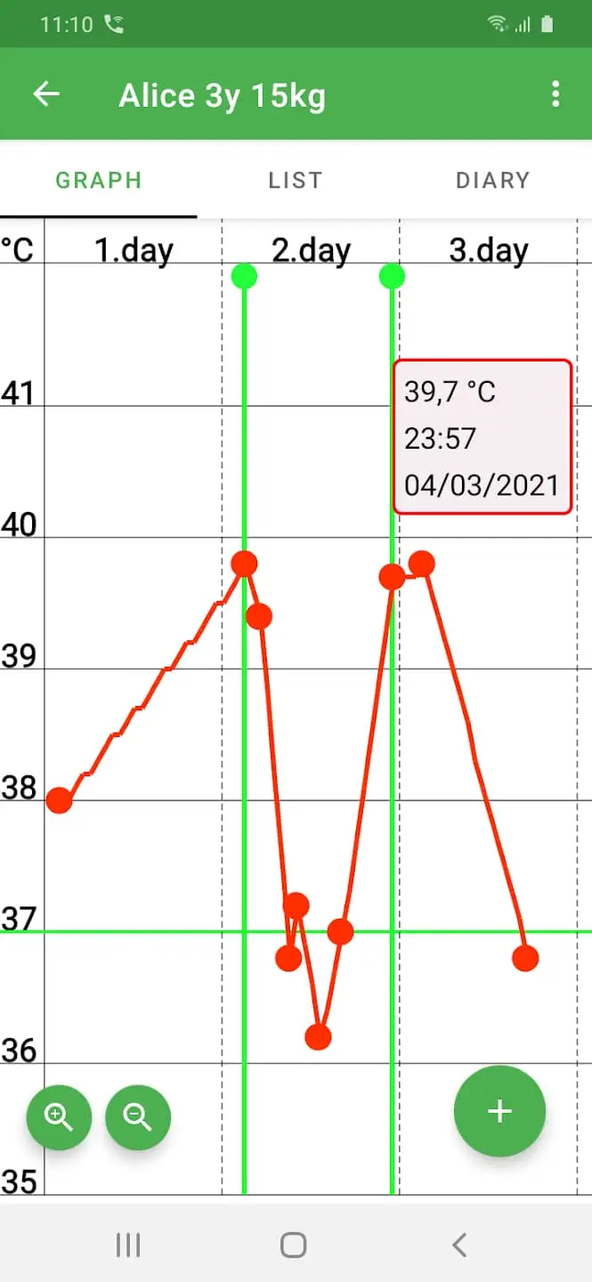 App đo nhiệt độ cơ thể Fever Tracker