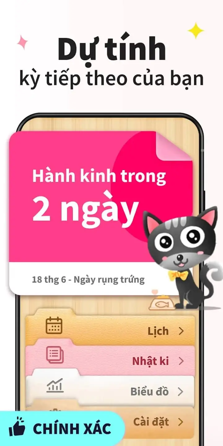 Lịch Kinh Nguyệt và mang thai