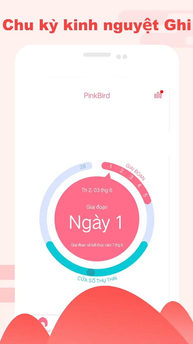 App Theo dõi chu kỳ kinh nguyệt PinkBird