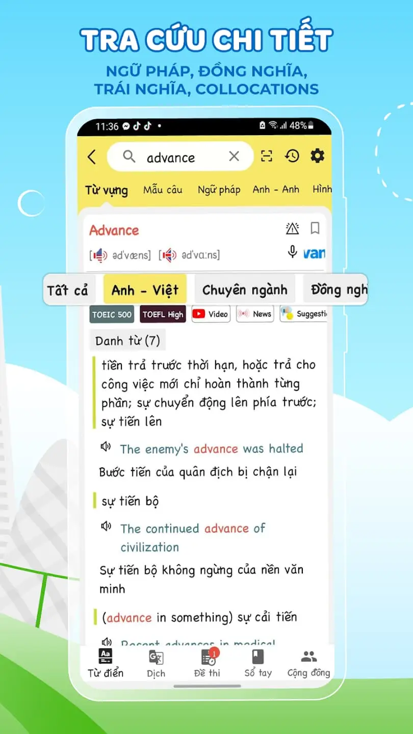 Những tính năng chính của Dunno