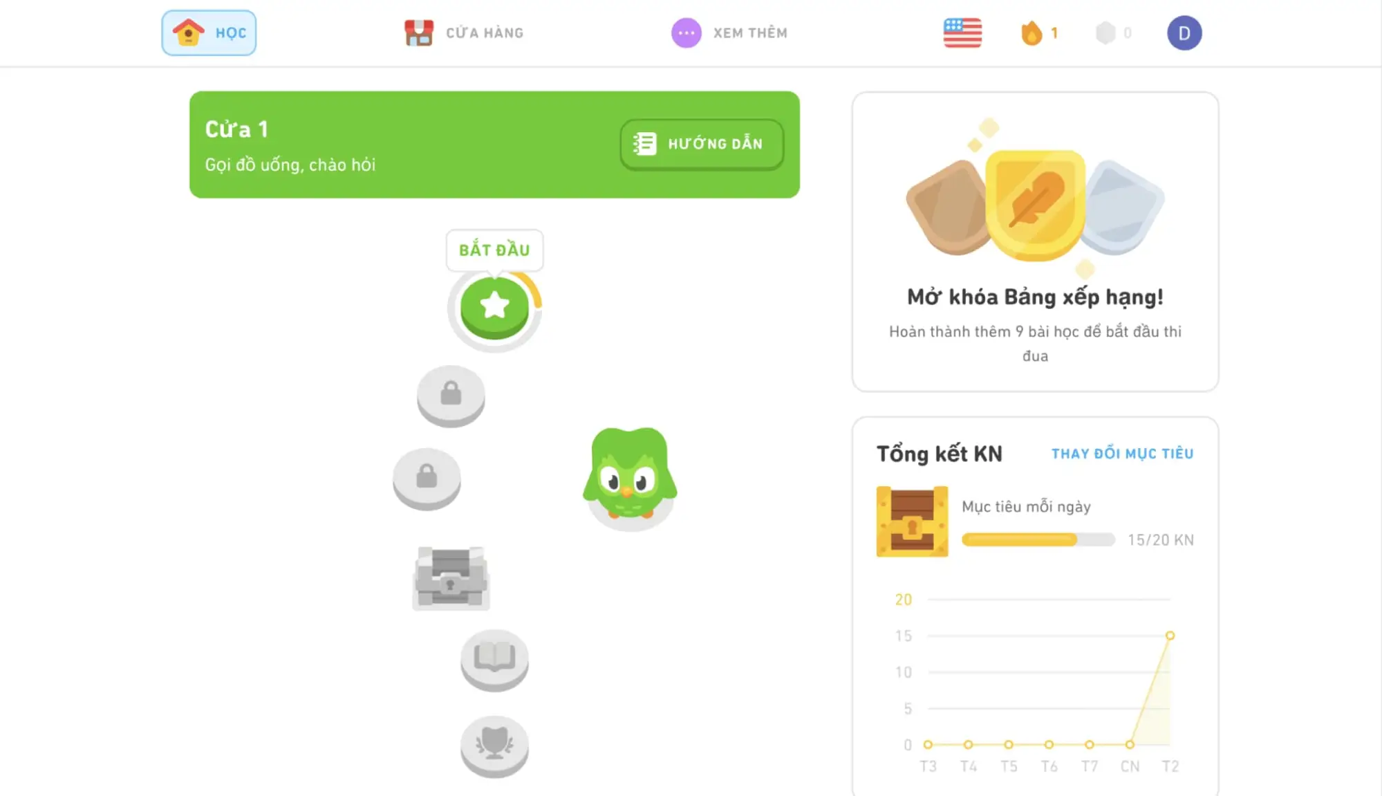Điều gì sẽ xảy ra nếu bạn xóa tài khoản, khóa học trên Duolingo?