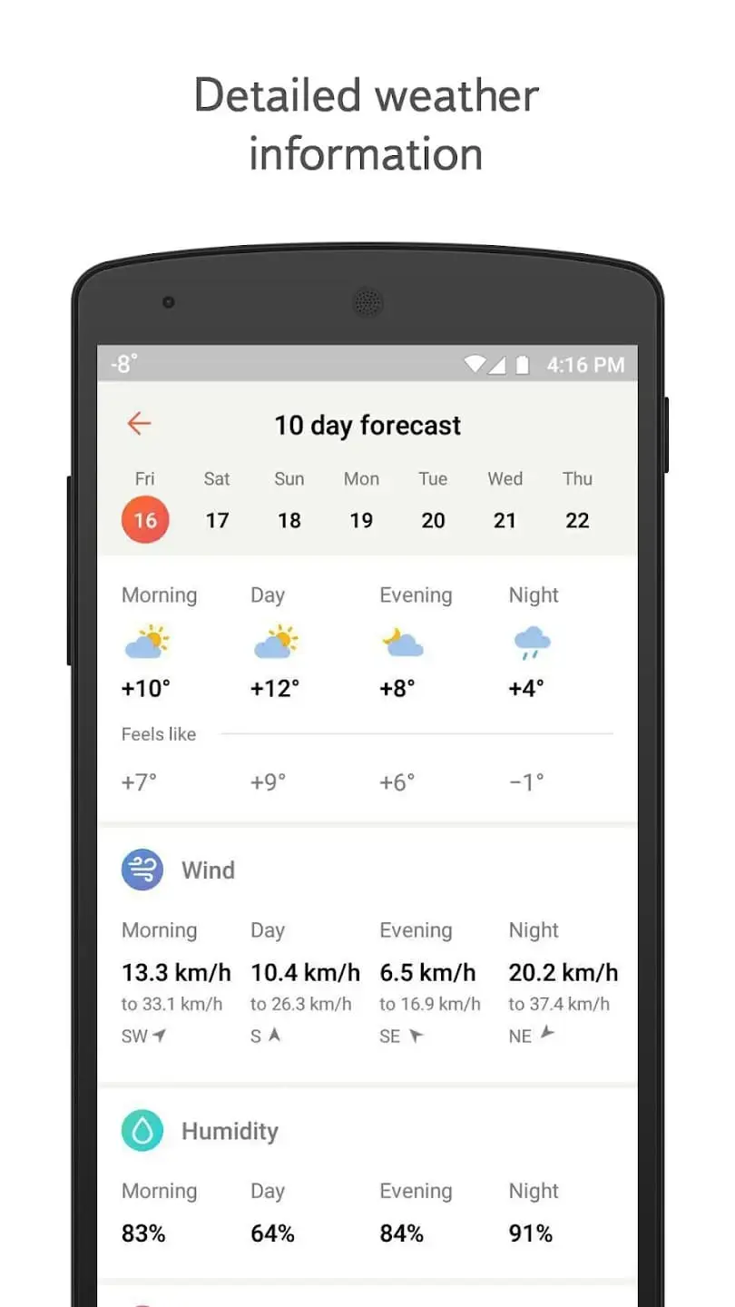 Quyền sử dụng của người dùng Yandex Weather
