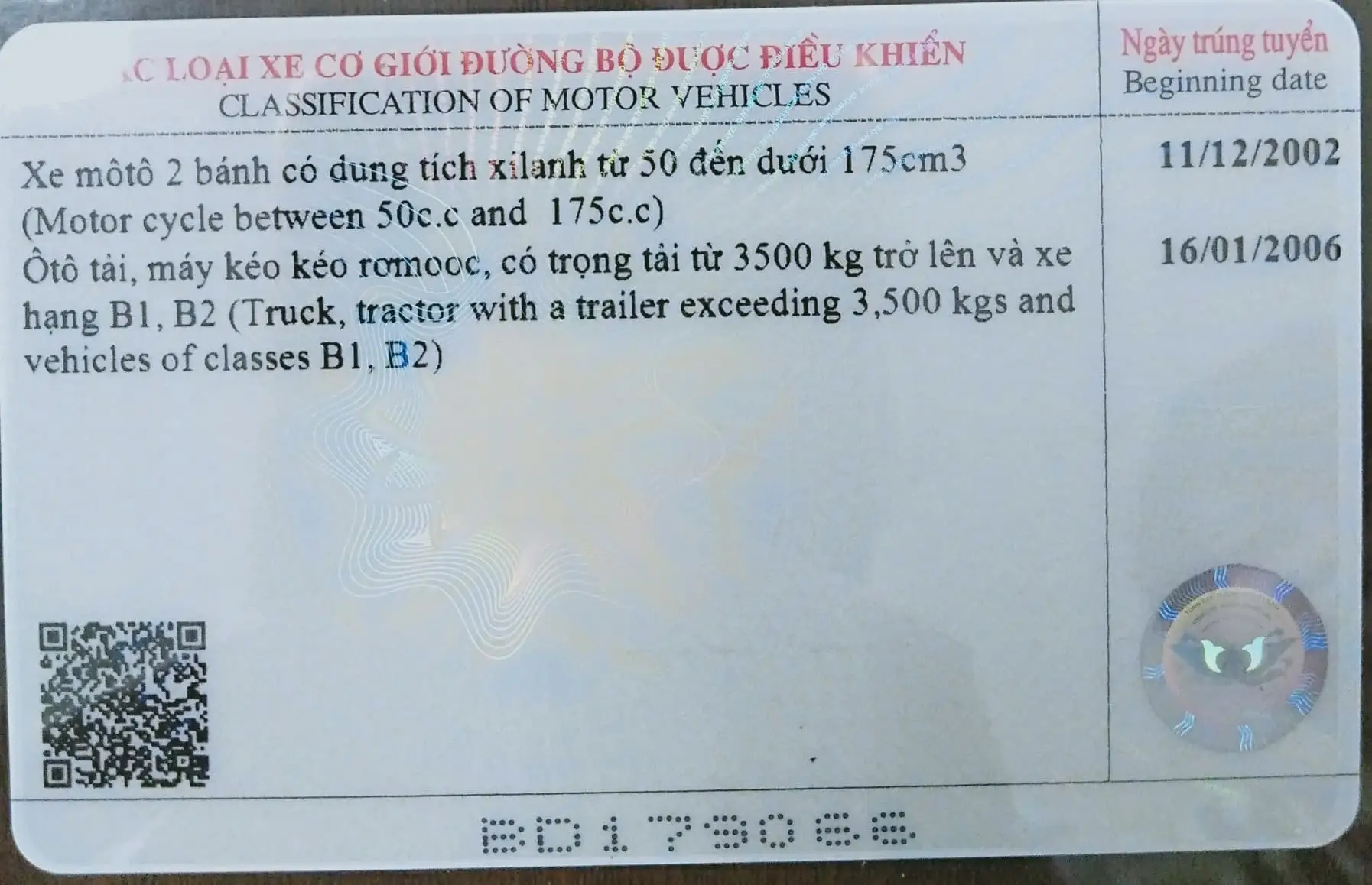 Lật mặt sau của bằng lái và tìm mã QR