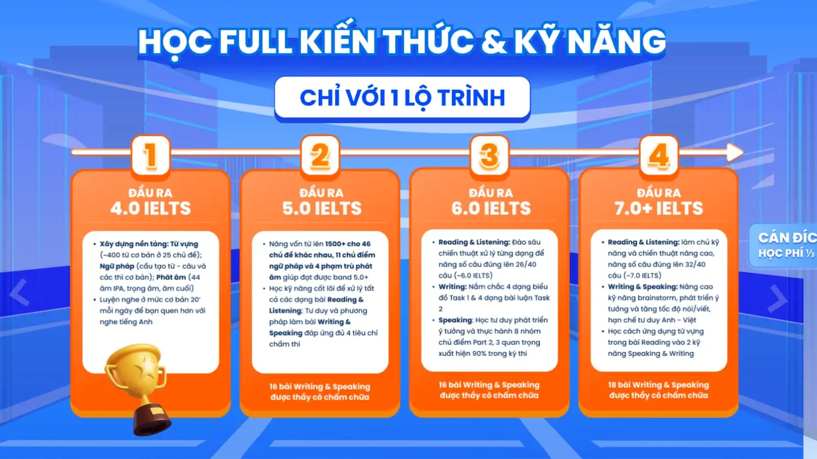 Lợi ích khi sử dụng Prep để học ngoại ngữ