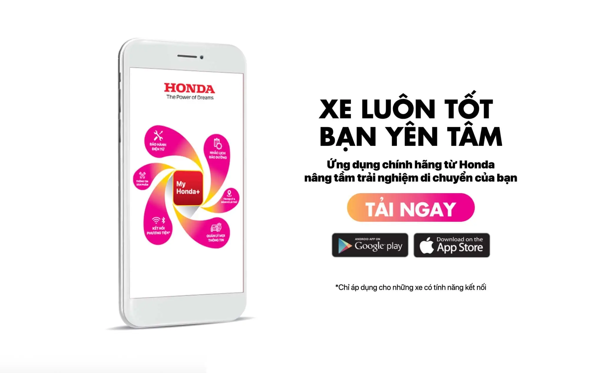 Giới thiệu về ứng dụng My Honda+